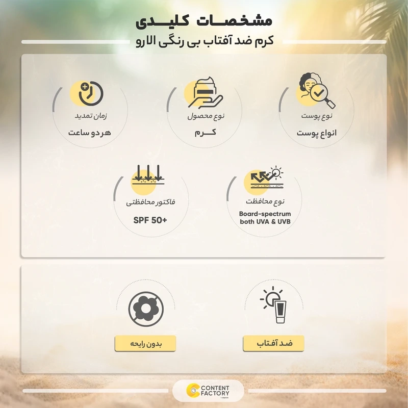 ضدآفتاب بی‌رنگ الارو مدل +SPF50 مناسب انواع پوست، حجم 50 میلی‌لیتر